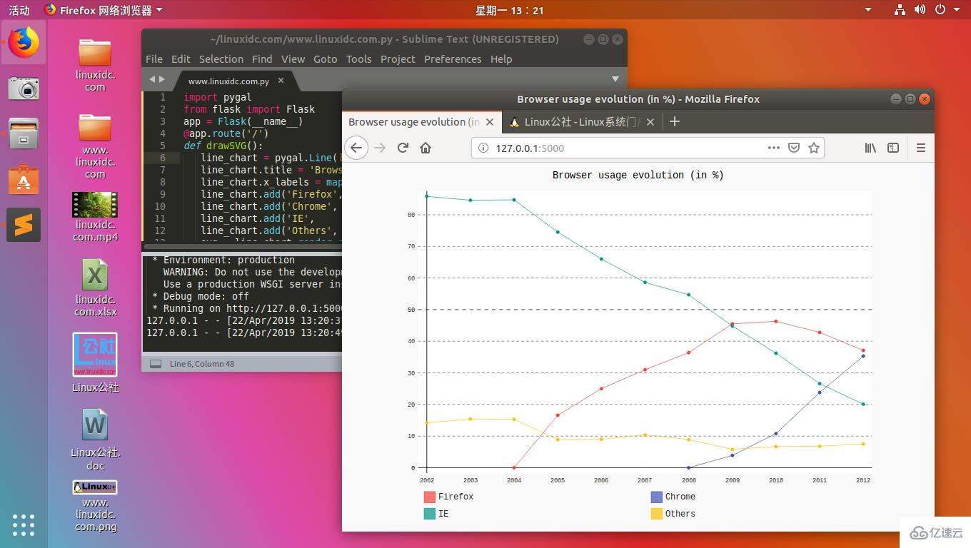 Ubuntu下怎么使用Python的pygal库创建SVG矢量图形