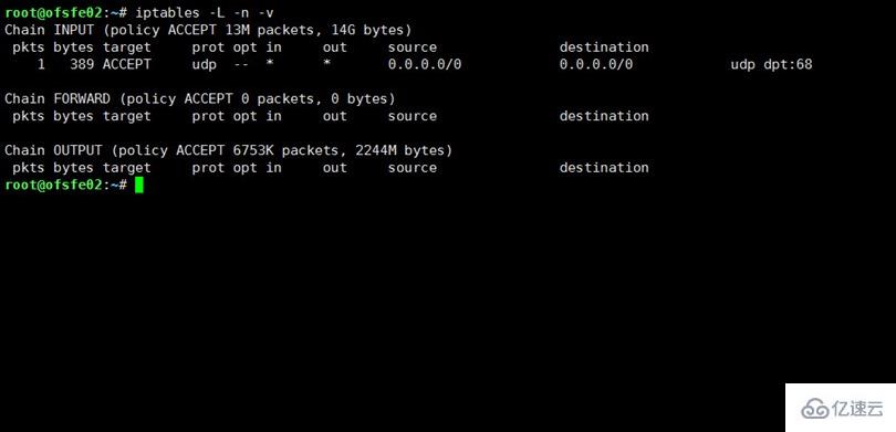 IPTables防火墙规则的用法是什么