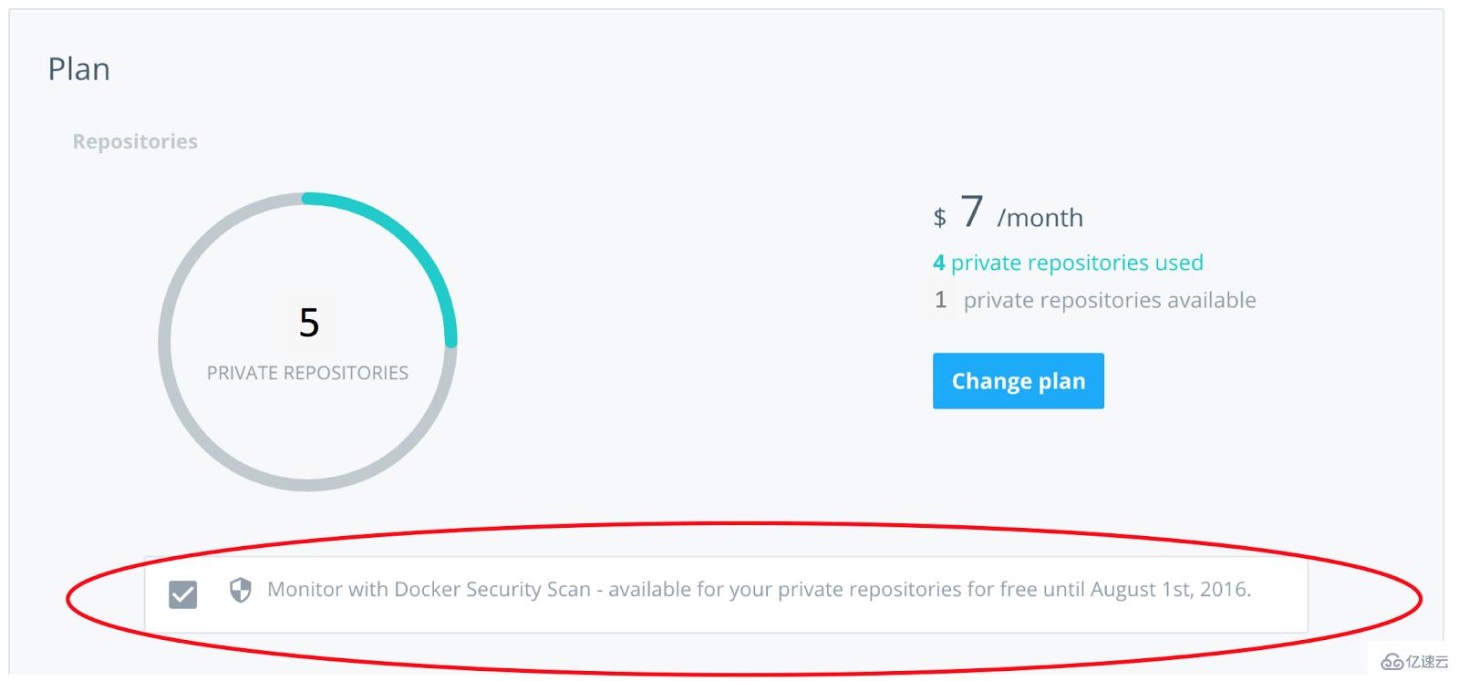 如何分析docker安全贵工具Security Scanning