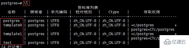 Linux CentOS 7如何安裝PostgreSQL9.3