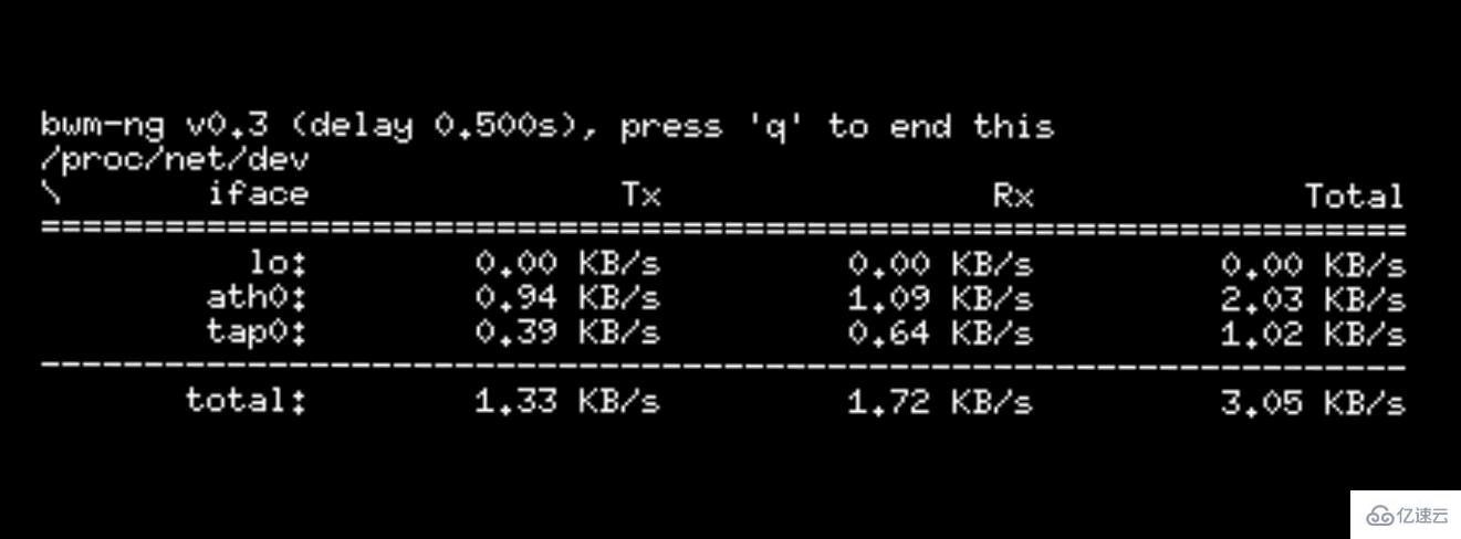 Linux系统网络监视工具有哪些