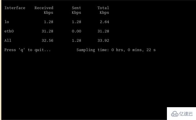 Linux系统网络监视工具有哪些