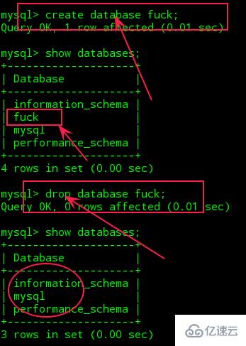 Linux系统操作mysql基本命令有哪些