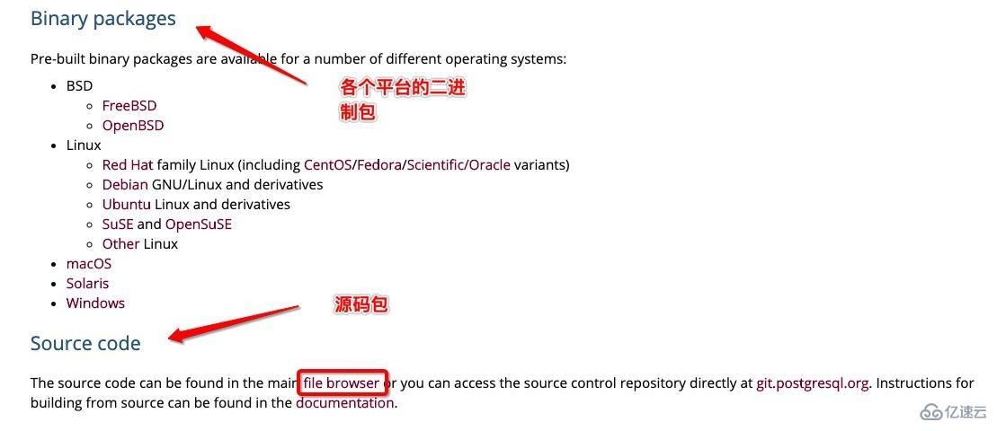 Linux系统怎么安装postgresql