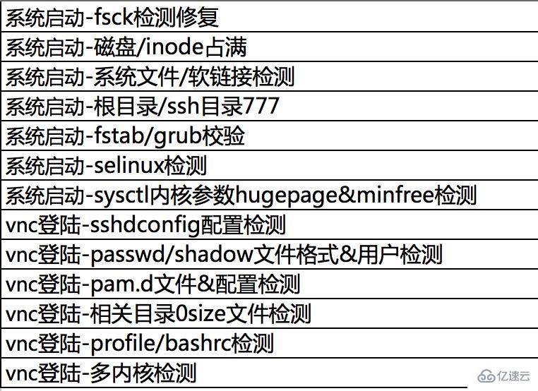 Linux系統(tǒng)怎么啟動(dòng)與登錄故障排查