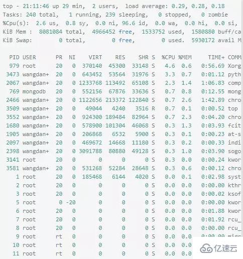 如何進(jìn)行Linux命令行分析