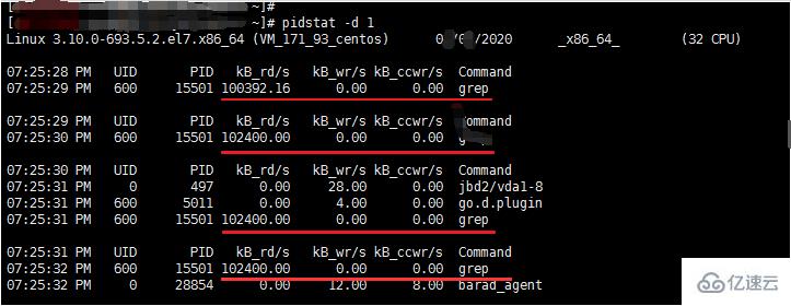 Linux查找占用磁盤(pán)IO讀寫(xiě)很高的進(jìn)程方法是什么