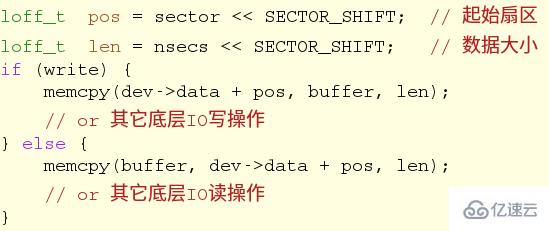 Linux设备驱动开发的示例分析