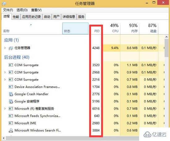 Win8系统怎么显示任务管理器pid