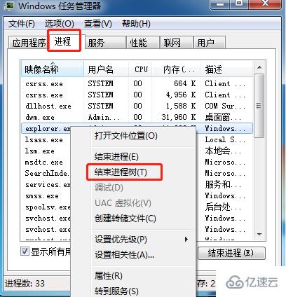 win7無(wú)法清理回收站如何處理