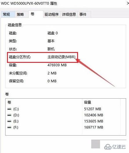 win10系统中如何查看电脑硬盘分区格式