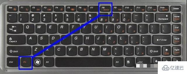 笔记本键盘上fn键怎么用
