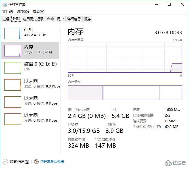 win10系統(tǒng)如何解決電腦內(nèi)存占用高問題