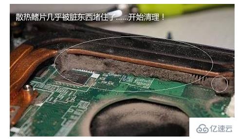 如何解決筆記本電腦散熱的問題