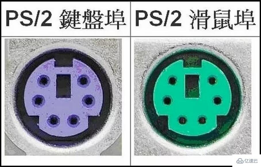 xp電腦常見的外部接口有哪些