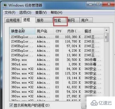 如何解決cpu使用率忽高忽低的問(wèn)題