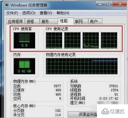 如何解决cpu使用率忽高忽低的问题