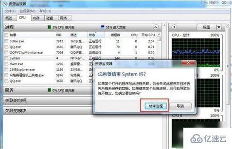 如何解決cpu使用率忽高忽低的問(wèn)題