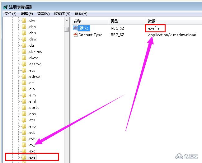 怎么解決win7桌面圖標(biāo)打不開問題