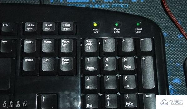 电脑键盘上三个灯指的是什么意思