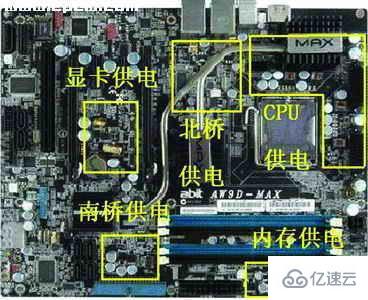 电脑主板常见问题与故障如何处理