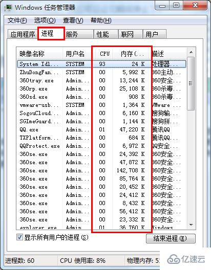 笔记本电脑怎么静止任务管理器进程状态