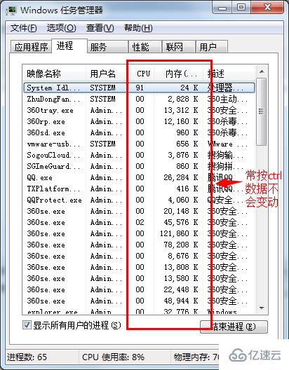 笔记本电脑怎么静止任务管理器进程状态