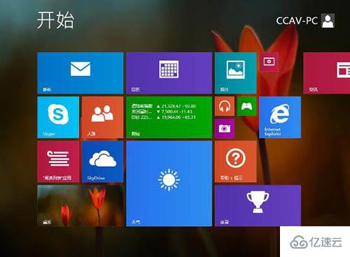 win8系统中如何设置开始屏幕背景