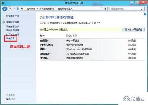 win7系统桌面图标显示不正常怎么办