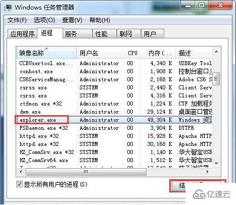 win7系统鼠标点击桌面图标没反应怎么办