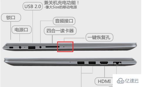 筆記本電腦如何一鍵還原系統(tǒng)