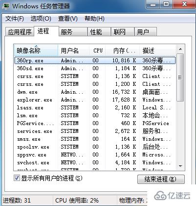 win7怎么開啟任務(wù)管理器快捷打開方式