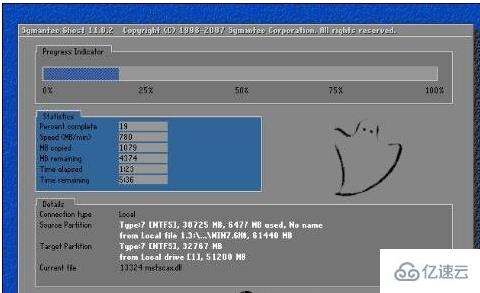 如何一键还原win7系统