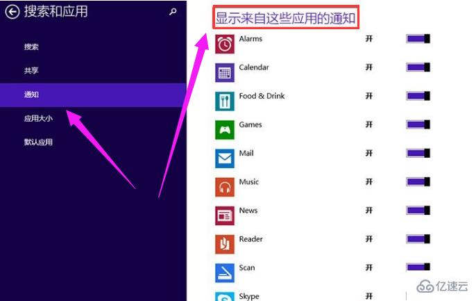 win8系統(tǒng)如何啟用免打擾功能