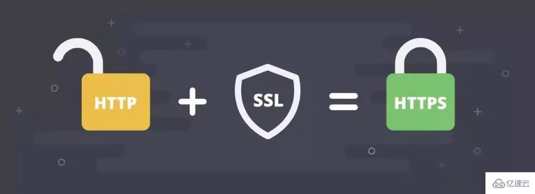 http和https有什么區(qū)別