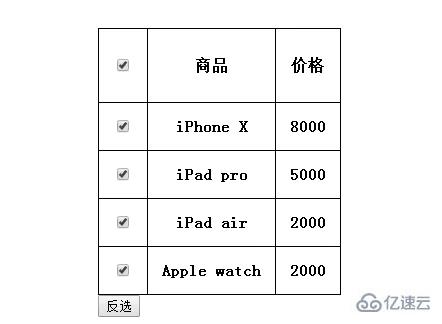 javascript如何实现全选