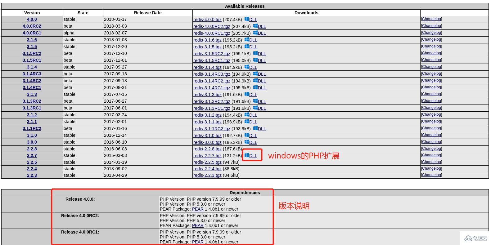 win php如何安装扩展