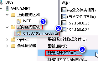 WINDOWS2016故障转移的示例分析