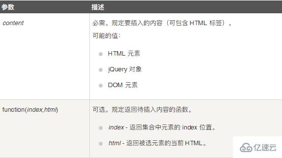 javascript如何点击增加盒子