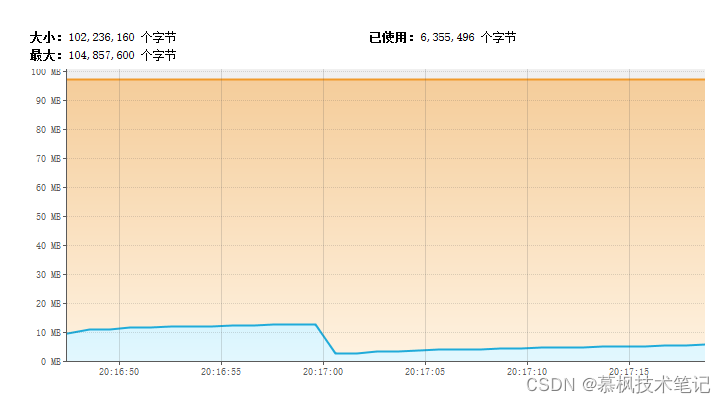 java中的ThreadLocal能干什么