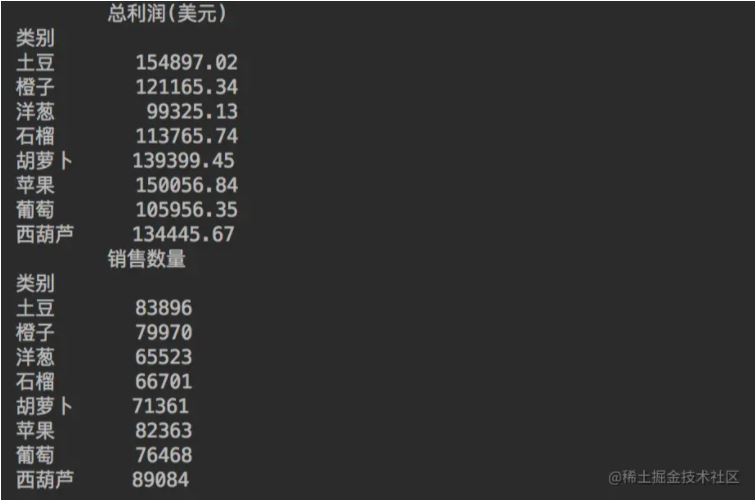 如何使用Python实现自动化生成数据报表