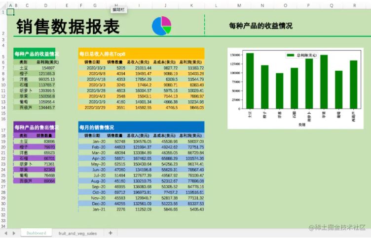 如何使用Python实现自动化生成数据报表