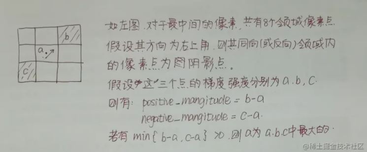 Python怎么利用Canny算法检测硬币边缘