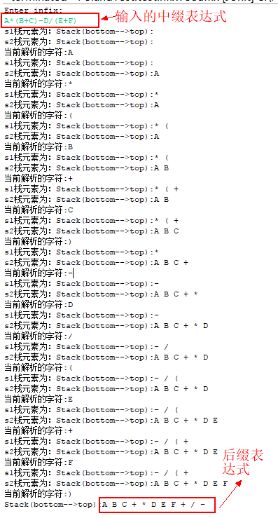 Java数据结构和算法之前缀、中缀和后缀表达式的示例分析