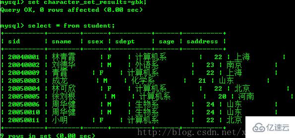 mysql數(shù)據(jù)庫不能輸入中文怎么辦