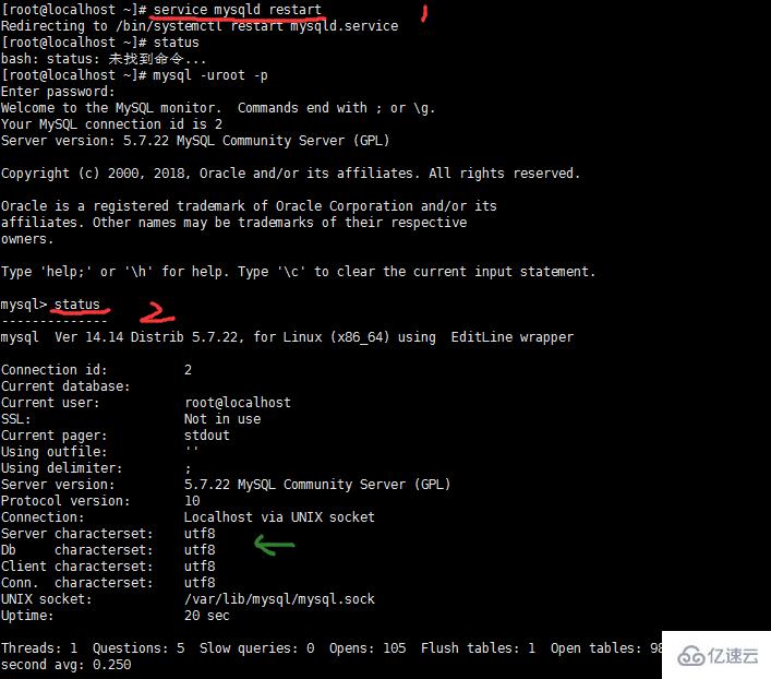 centos-rpm-mysql-mysql