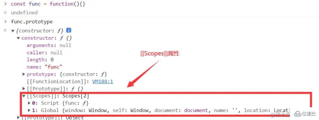 JavaScript作用域链是什么