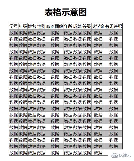 php如何实现表格两种颜色