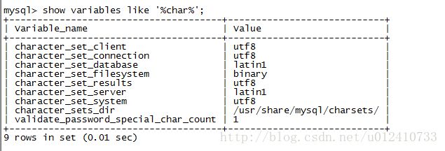 如何解决MySQL使用中文乱码问题