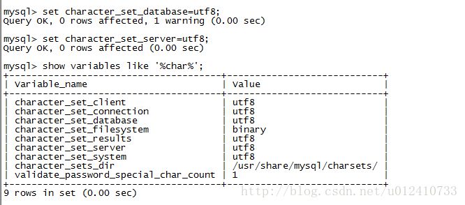 如何解决MySQL使用中文乱码问题